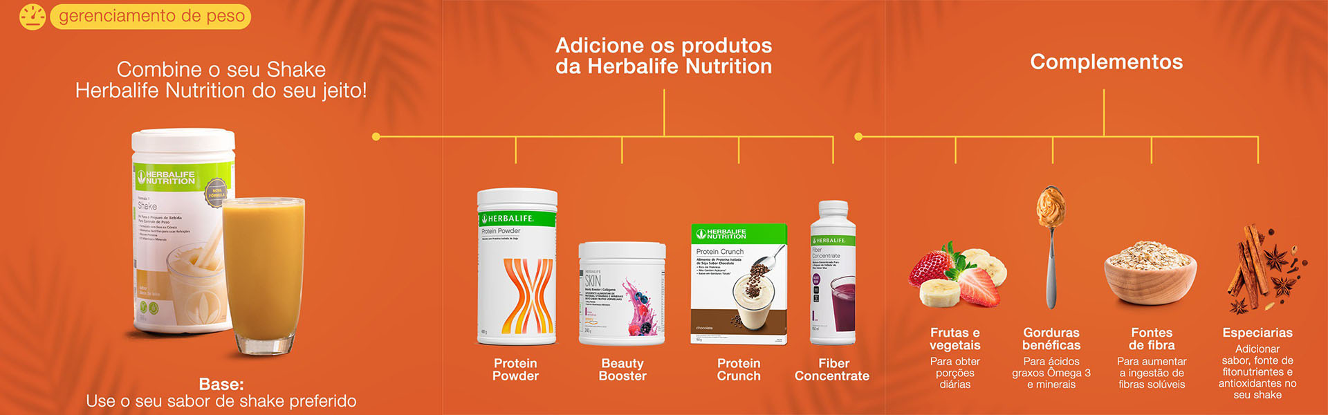 Personalizar o Shake